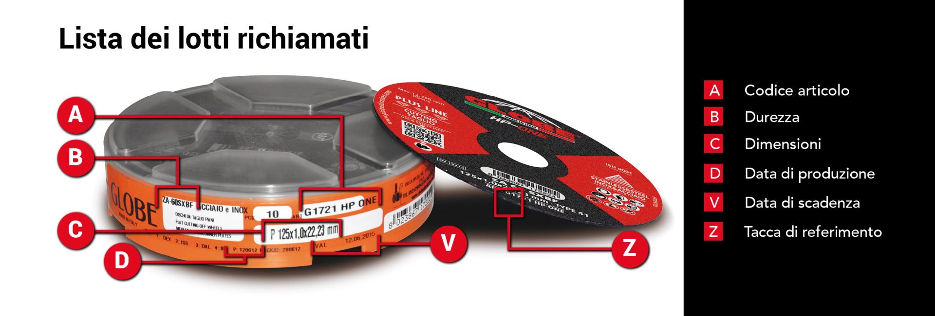 PH SICUREZZA_LOTTI RICHIAMATI HEADER h740 IT BIS